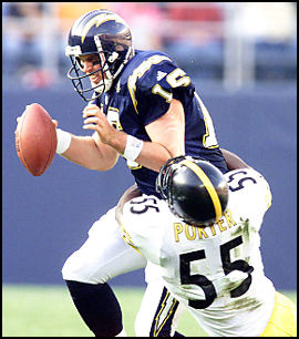 Joey Porter